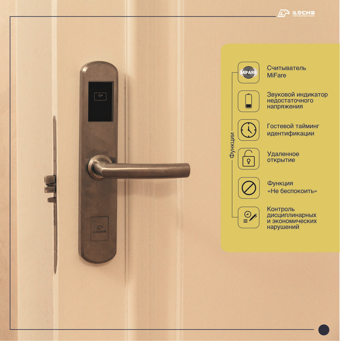 Электронные замки iLocks в отеле Династия -3.jpg